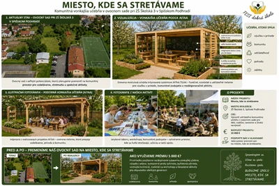 Komunitná záhrada učenia pod Spišským hradom